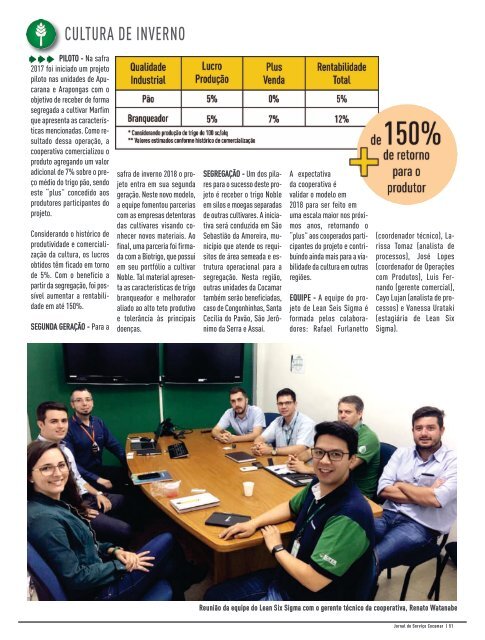Jornal Cocamar Abril 2018