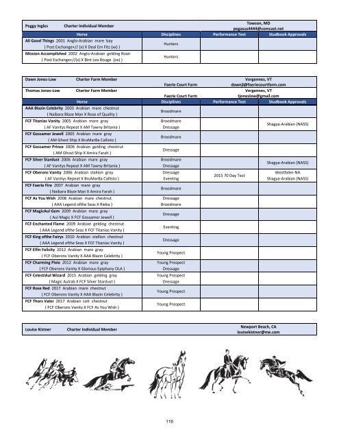 Arabian Sport Horse Alliance 2017-2018 Directory & Yearbook