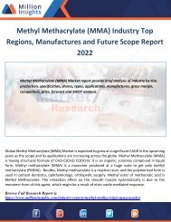 Methyl Methacrylate (MMA) Industry Top Regions, Manufactures and Future Scope Report 2022