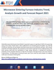 Microwave Sintering Furnace Industry Trend, Analysis Growth and Forecast Report 2021