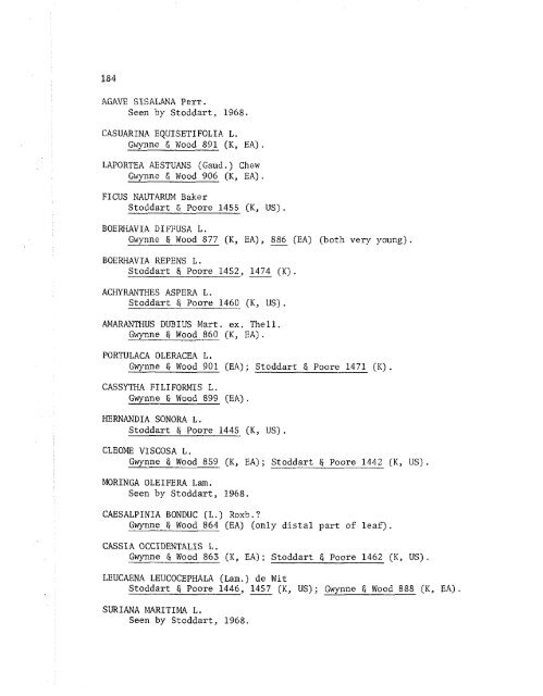 ATOLL RESEARCH BULLETIN - Smithsonian Institution