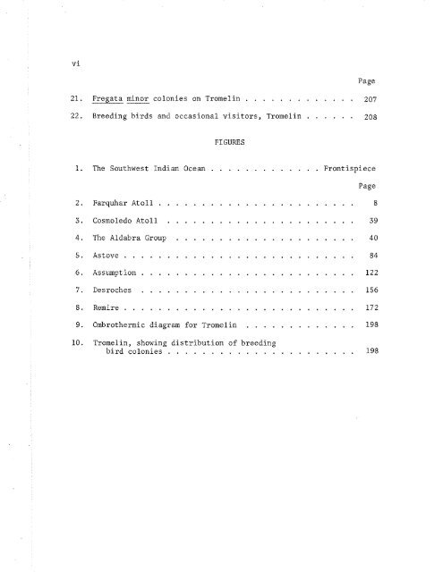 ATOLL RESEARCH BULLETIN - Smithsonian Institution