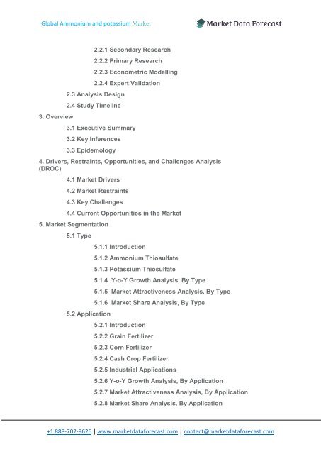 ammonium and pottasium