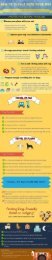 Tips of Traveling With Your Dog