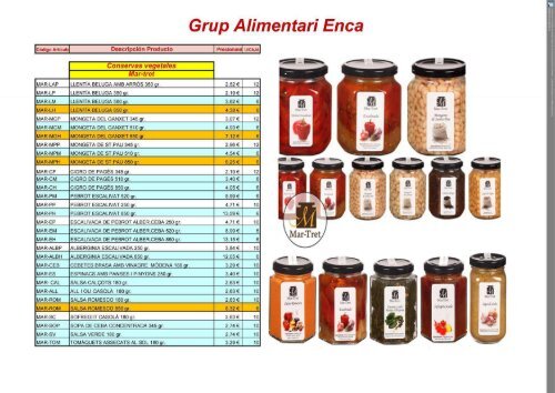 listado de precios enca27032018