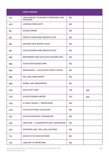 JCS_MasterDocument_FIN_27.03.18