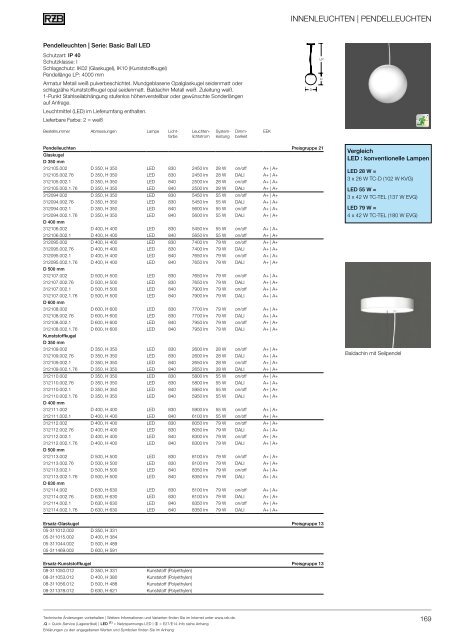 KAT50OPR_Bildliste_Katalog_2018