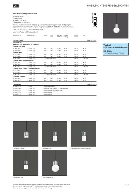 KAT50OPR_Bildliste_Katalog_2018