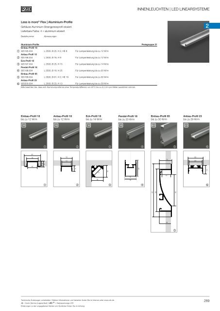 KAT50OPR_Bildliste_Katalog_2018