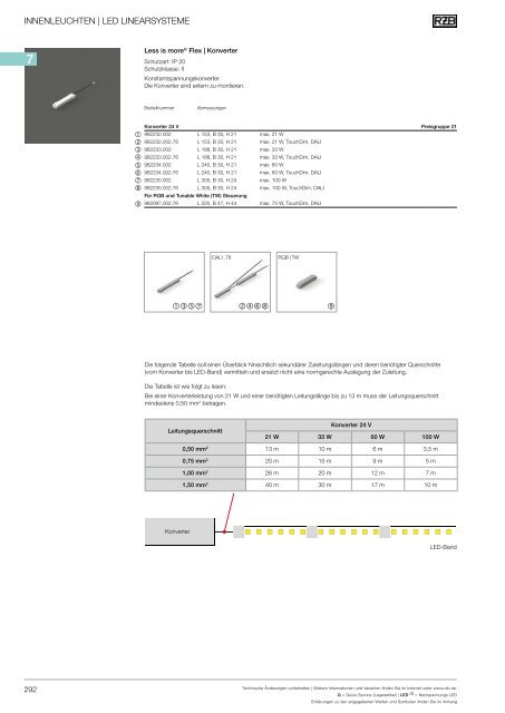 KAT50OPR_Bildliste_Katalog_2018