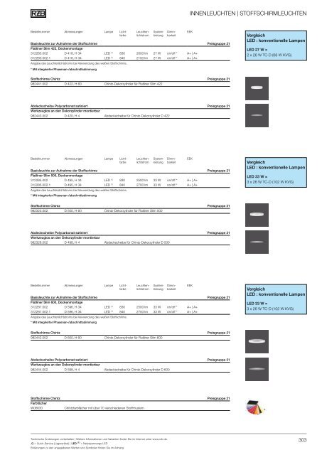 KAT50OPR_Bildliste_Katalog_2018