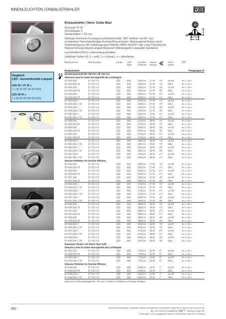 KAT50OPR_Bildliste_Katalog_2018