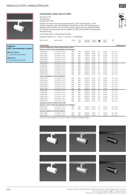 KAT50OPR_Bildliste_Katalog_2018