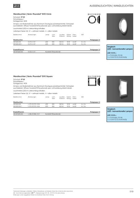 KAT50OPR_Bildliste_Katalog_2018