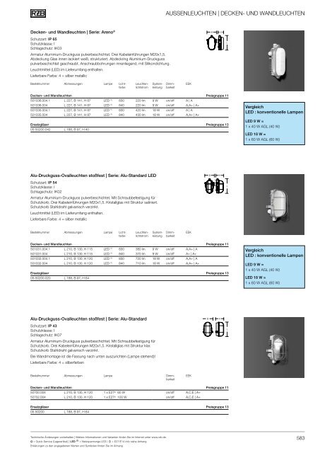 KAT50OPR_Bildliste_Katalog_2018