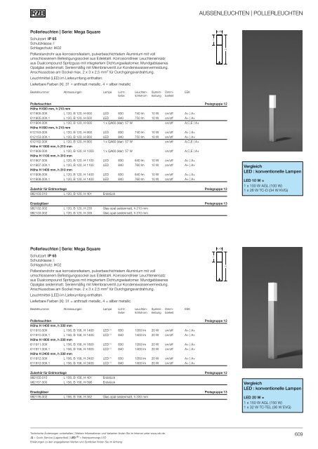 KAT50OPR_Bildliste_Katalog_2018