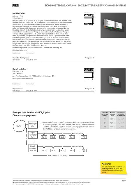 KAT50OPR_Bildliste_Katalog_2018