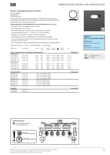 KAT50OPR_Bildliste_Katalog_2018