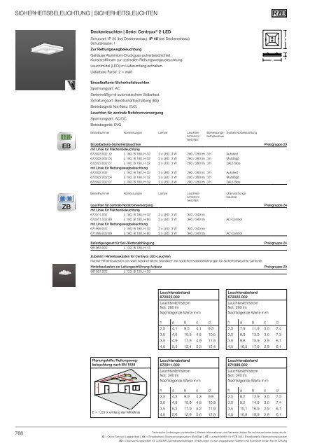 KAT50OPR_Bildliste_Katalog_2018