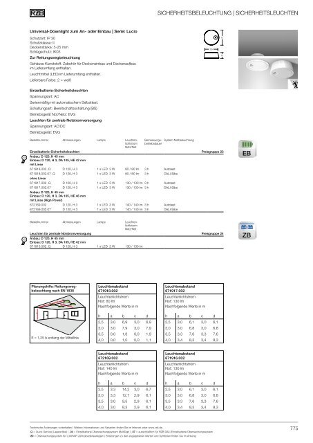 KAT50OPR_Bildliste_Katalog_2018