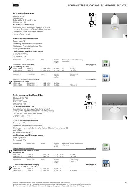 KAT50OPR_Bildliste_Katalog_2018