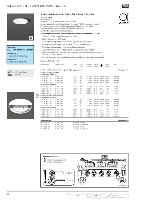 KAT50OPR_Bildliste_Katalog_2018