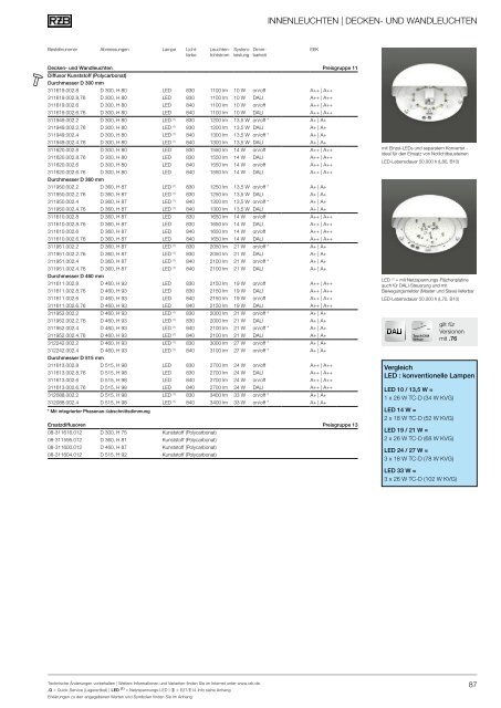 KAT50OPR_Bildliste_Katalog_2018