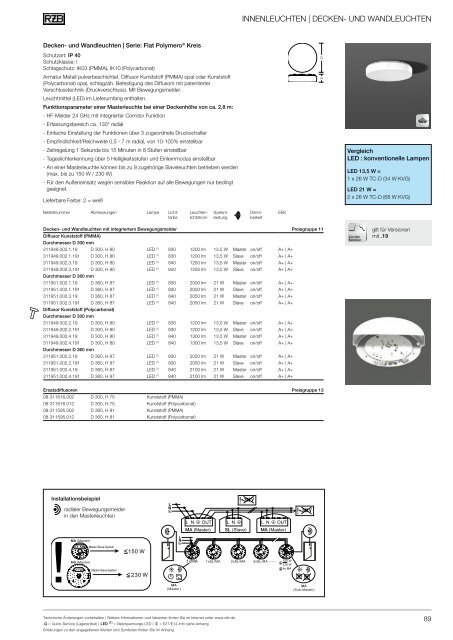 KAT50OPR_Bildliste_Katalog_2018