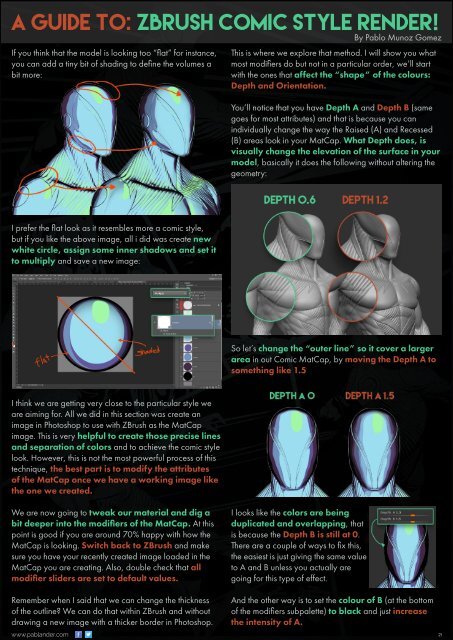 A guide to: Zbrush