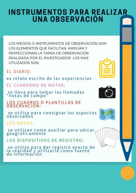 REVISTA DE LA OBSERVACION INVESTIGACION 2