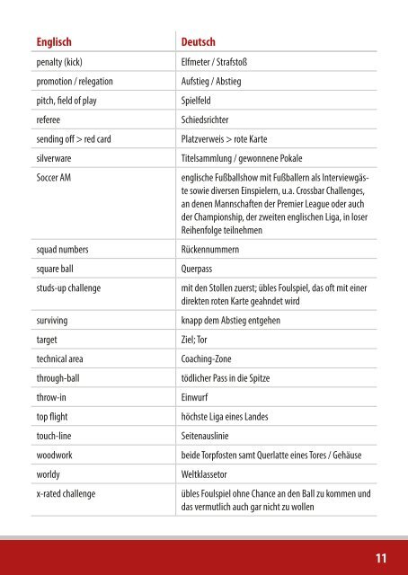 Englische Fußballvokabeln für deutsche Groundhopper