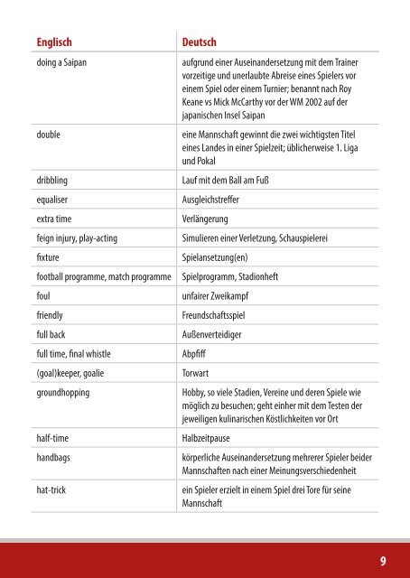 Englische Fußballvokabeln für deutsche Groundhopper