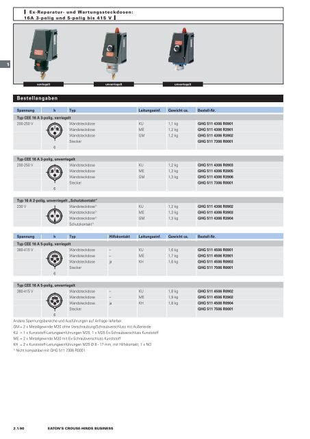 EATON-CROUSE-HINDS_Katalog_Steckvorrichtungen-Installationstechnik-Schalt-und-Steueranlagen_08-2014_DE