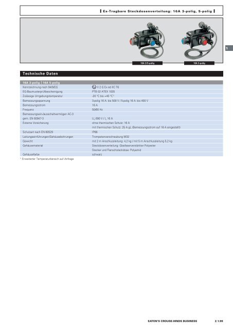 EATON-CROUSE-HINDS_Katalog_Steckvorrichtungen-Installationstechnik-Schalt-und-Steueranlagen_08-2014_DE