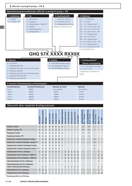 EATON-CROUSE-HINDS_Katalog_Steckvorrichtungen-Installationstechnik-Schalt-und-Steueranlagen_08-2014_DE