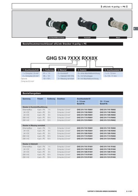 EATON-CROUSE-HINDS_Katalog_Steckvorrichtungen-Installationstechnik-Schalt-und-Steueranlagen_08-2014_DE