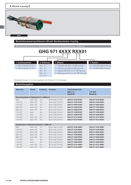 EATON-CROUSE-HINDS_Katalog_Steckvorrichtungen-Installationstechnik-Schalt-und-Steueranlagen_08-2014_DE