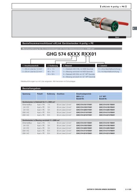 EATON-CROUSE-HINDS_Katalog_Steckvorrichtungen-Installationstechnik-Schalt-und-Steueranlagen_08-2014_DE