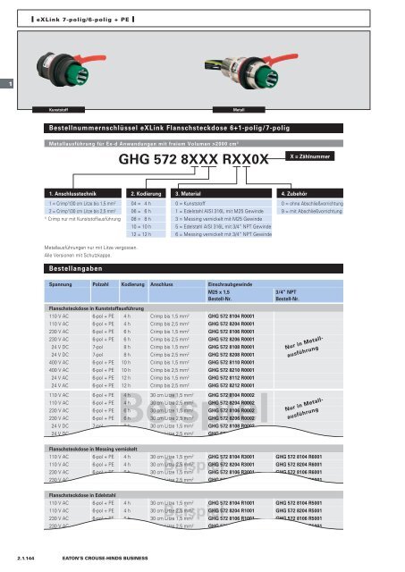 EATON-CROUSE-HINDS_Katalog_Steckvorrichtungen-Installationstechnik-Schalt-und-Steueranlagen_08-2014_DE