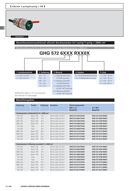 EATON-CROUSE-HINDS_Katalog_Steckvorrichtungen-Installationstechnik-Schalt-und-Steueranlagen_08-2014_DE