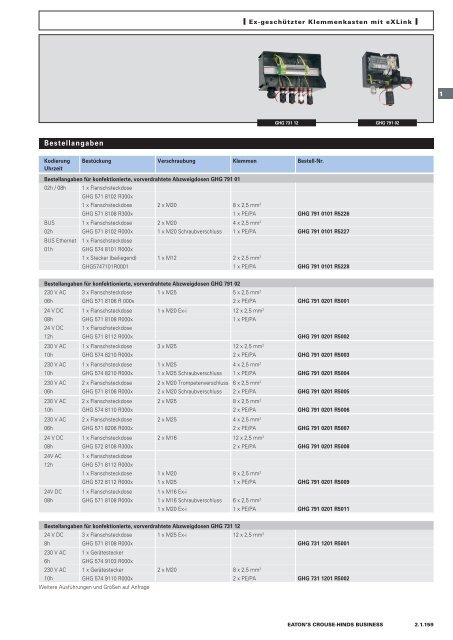 EATON-CROUSE-HINDS_Katalog_Steckvorrichtungen-Installationstechnik-Schalt-und-Steueranlagen_08-2014_DE