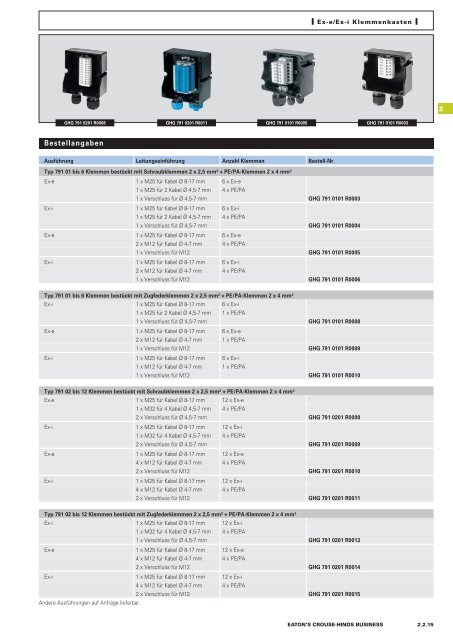 EATON-CROUSE-HINDS_Katalog_Steckvorrichtungen-Installationstechnik-Schalt-und-Steueranlagen_08-2014_DE