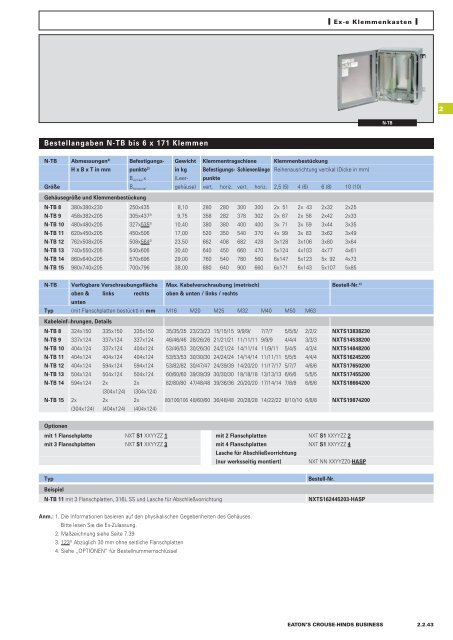 EATON-CROUSE-HINDS_Katalog_Steckvorrichtungen-Installationstechnik-Schalt-und-Steueranlagen_08-2014_DE