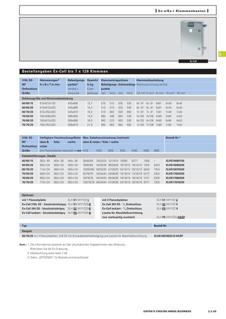 EATON-CROUSE-HINDS_Katalog_Steckvorrichtungen-Installationstechnik-Schalt-und-Steueranlagen_08-2014_DE