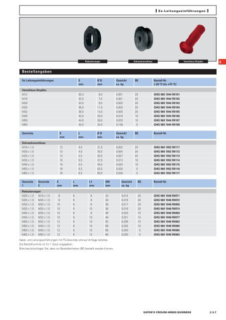 EATON-CROUSE-HINDS_Katalog_Steckvorrichtungen-Installationstechnik-Schalt-und-Steueranlagen_08-2014_DE