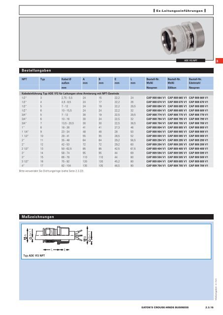 EATON-CROUSE-HINDS_Katalog_Steckvorrichtungen-Installationstechnik-Schalt-und-Steueranlagen_08-2014_DE