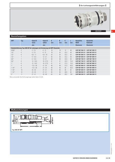 EATON-CROUSE-HINDS_Katalog_Steckvorrichtungen-Installationstechnik-Schalt-und-Steueranlagen_08-2014_DE