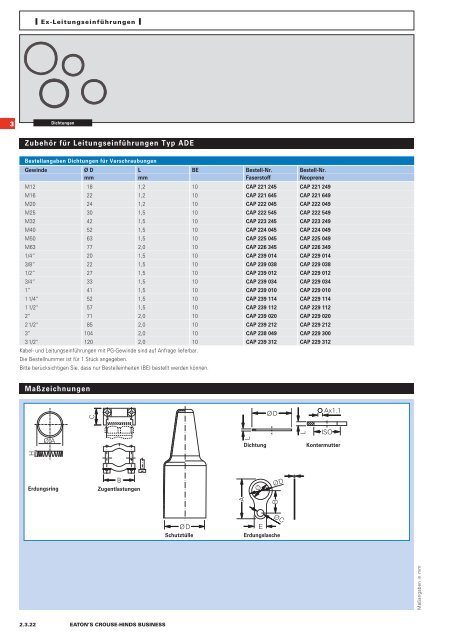 EATON-CROUSE-HINDS_Katalog_Steckvorrichtungen-Installationstechnik-Schalt-und-Steueranlagen_08-2014_DE