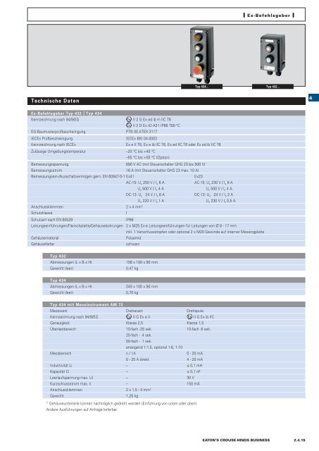 EATON-CROUSE-HINDS_Katalog_Steckvorrichtungen-Installationstechnik-Schalt-und-Steueranlagen_08-2014_DE