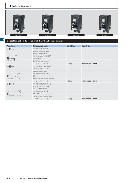 EATON-CROUSE-HINDS_Katalog_Steckvorrichtungen-Installationstechnik-Schalt-und-Steueranlagen_08-2014_DE